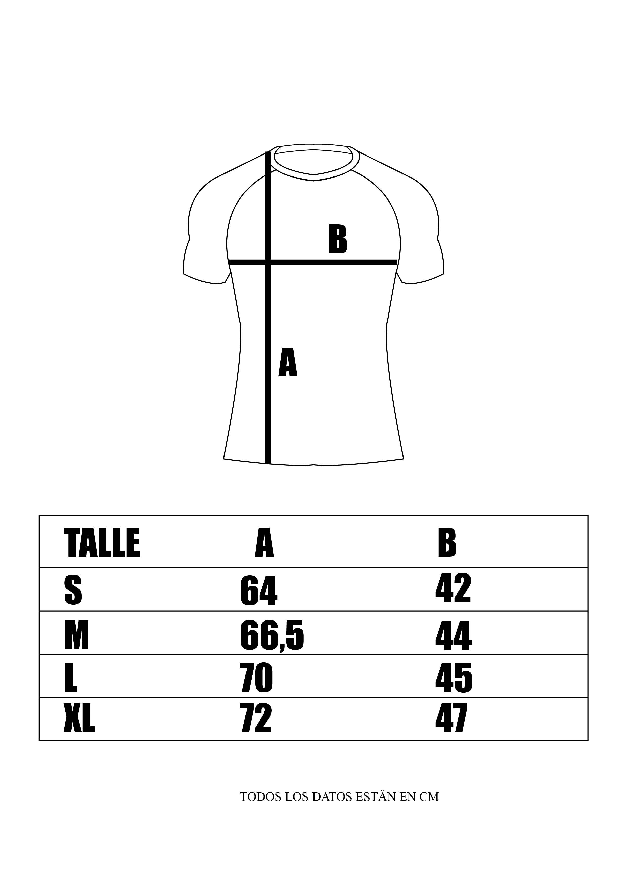 Guía de tallas Rashguard