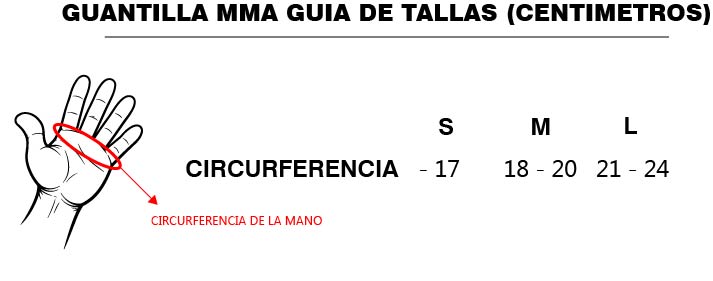 Guía de tallas MMA con medidas de cuerpo para elegir equipamiento