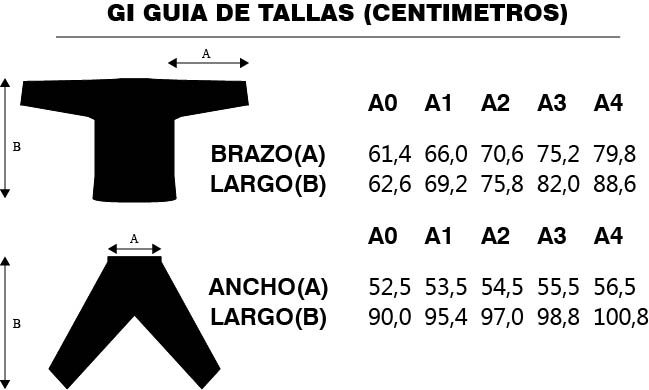 Guía de tallas kimono BJJ para elegir talla de gi correctamente