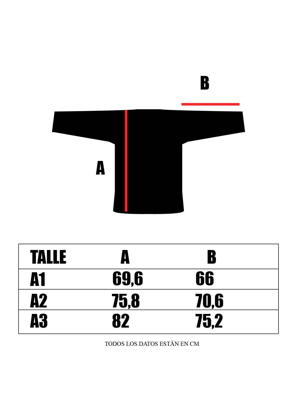 Guía de tallas kimono BJJ para elegir talla correcta
